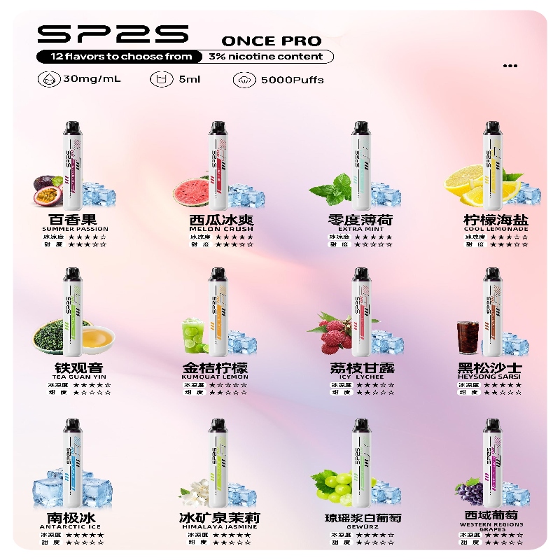 SP2S Once Pro 5000口一次性|抛棄式電子煙#台灣現貨#