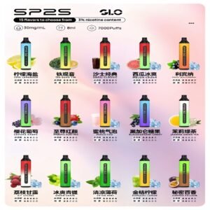 SP2S一次性7000口大容量拋棄式電子菸#正品保證#